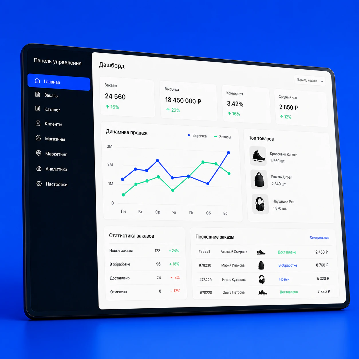Интерфейс аналитической платформы ритейла